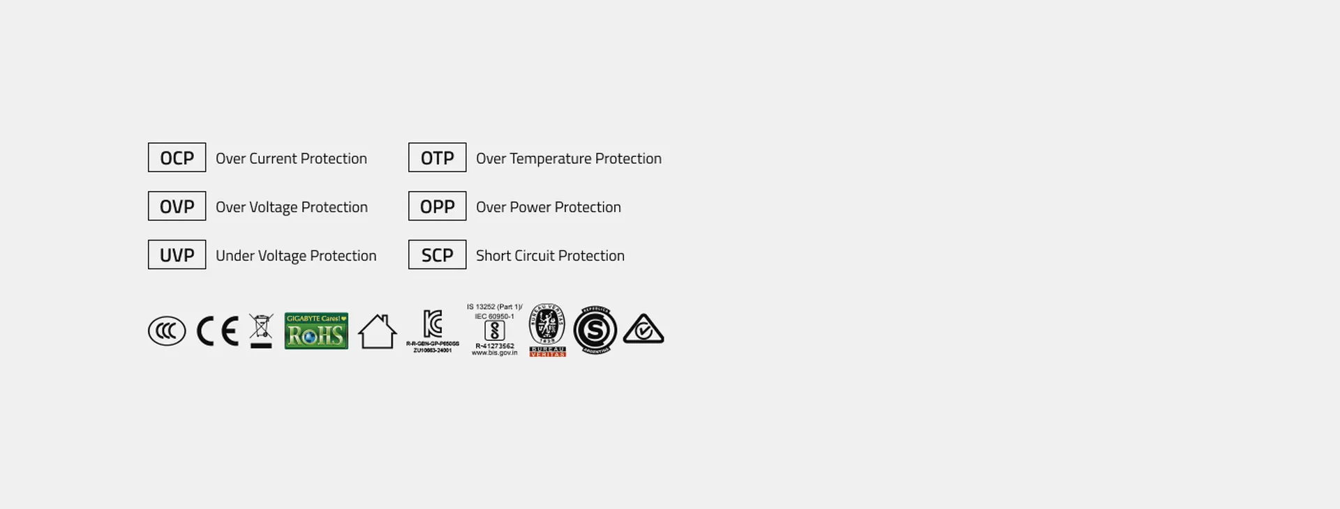 Protecciones y certificaciones