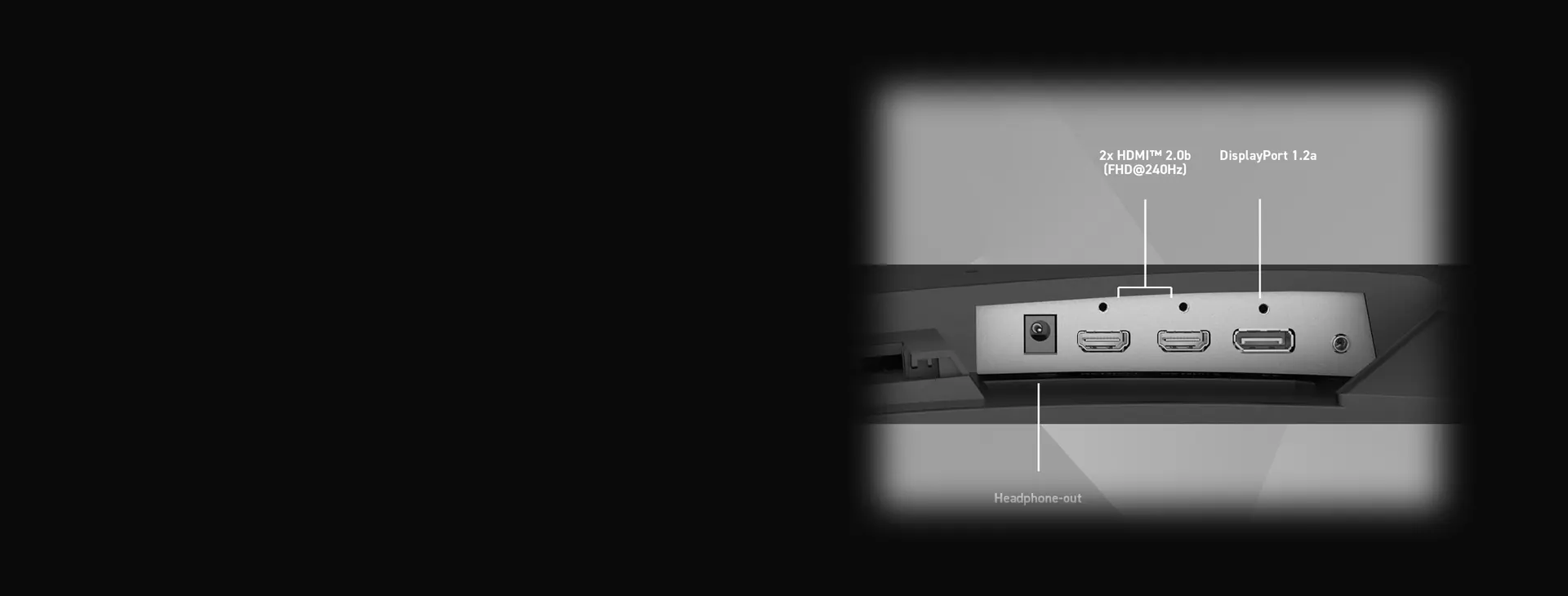 Conexiones para tu setup