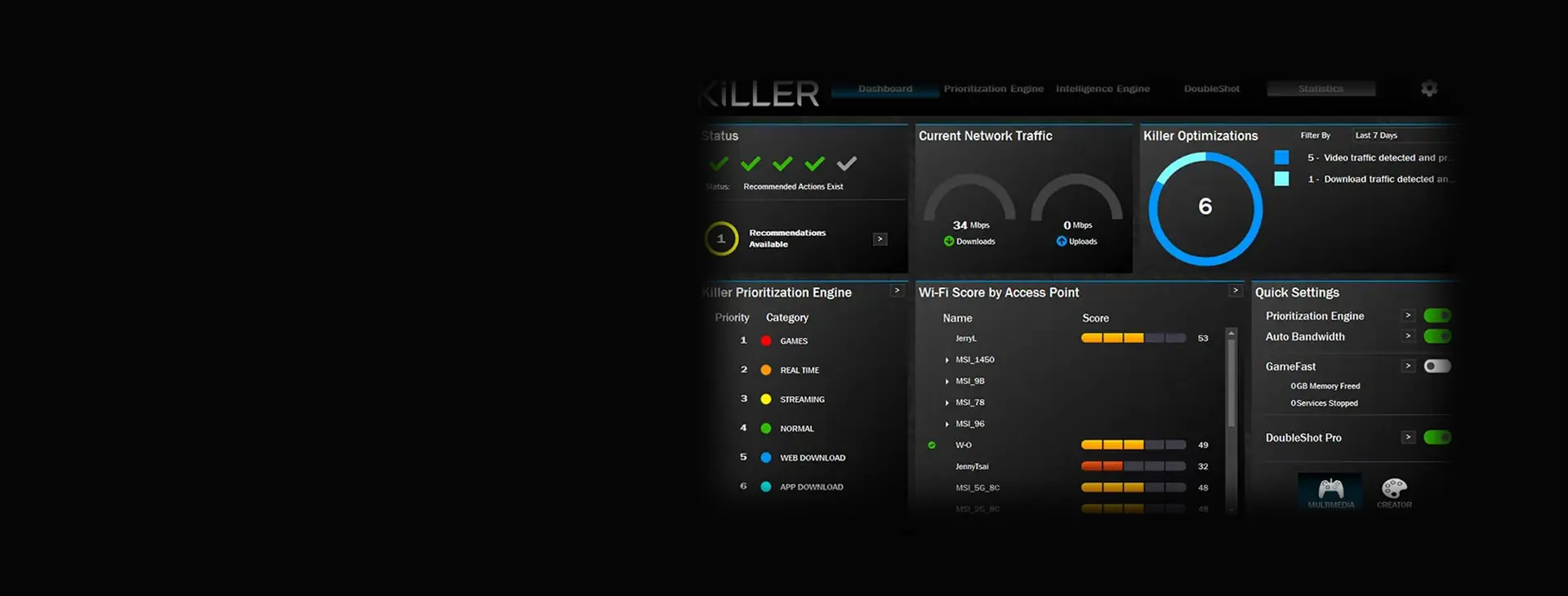 Intel Killer Performance Suite
