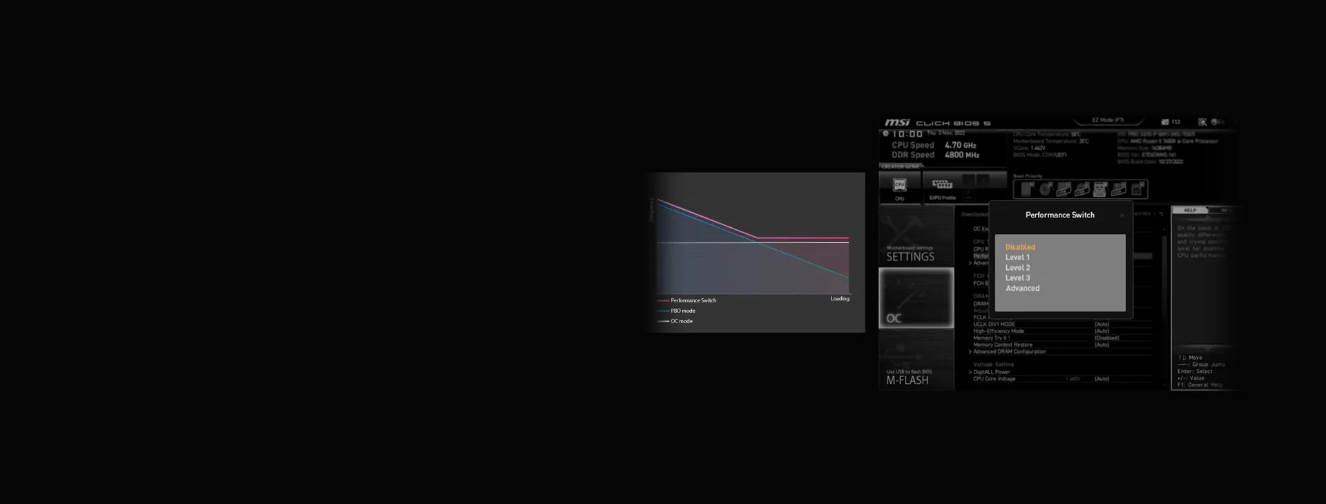 EZ OC Tuning: Performance Switch
