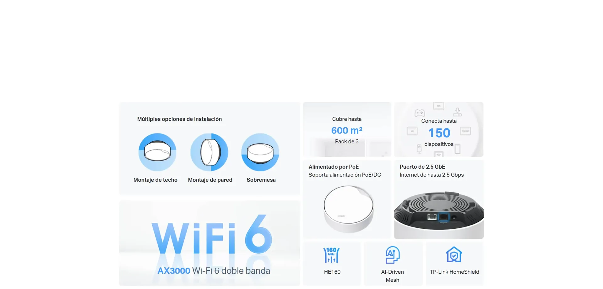 Wi-Fi Mesh multiescenario para todo el hogar