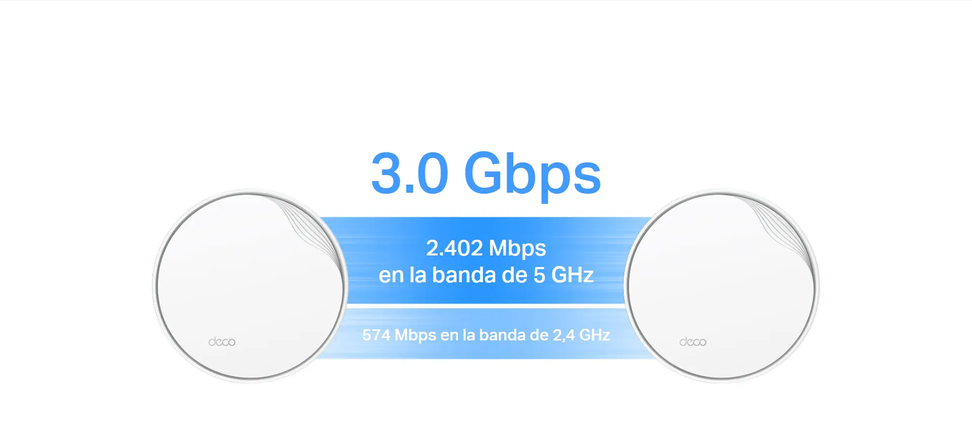 Wi-Fi doble banda AX3000 de alta velocidad