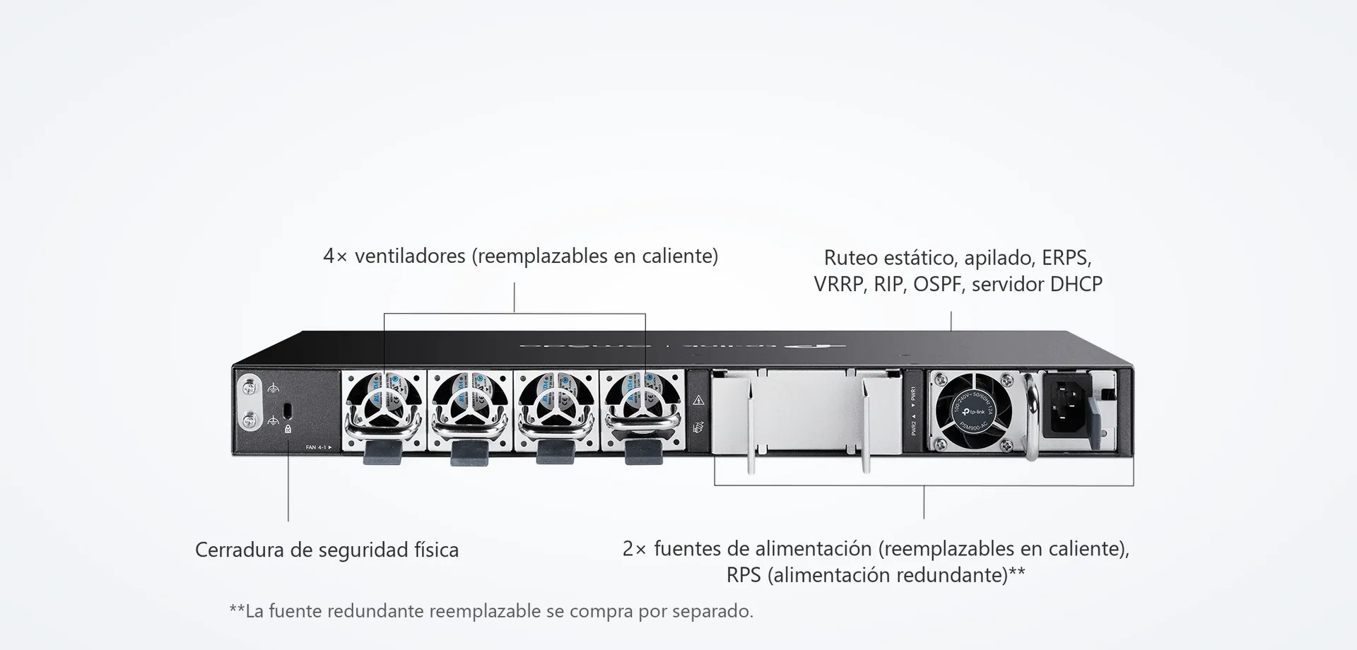 Fuentes y ventiladores reemplazables en caliente