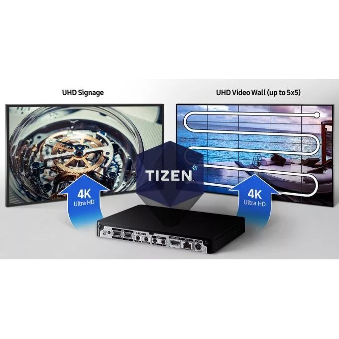 Smart Signage Player BOX 4K HD Smart Signage Player BOX 4K HD